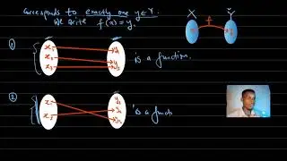 How to identify single valued functions