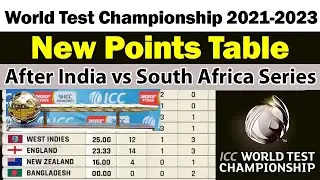 🏆ICC Test Championship 2021-2023 🏆 All Teams New Points Table 🏆 ICC WTC 2021-23🏆Latest Points Table