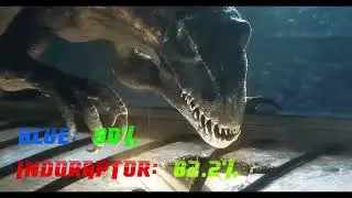 Indoraptor Vs Blue with Health Bars
