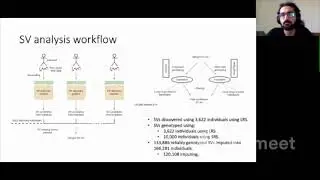 Analysis of Structural Variants Using Long Reads In the Icelandic Population by Doruk Beyter