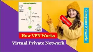 Virtual Private Network Working | How VPN Works? How Virtual Private Network Works? HINDI URDU