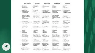 Keeneland Look-Ahead for Friday, October 11, 2024