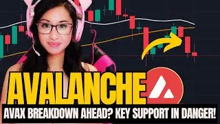 AVALANCHE Price Prediction - $AVAX: Bearish Signals and Potential Death Cross Ahead?