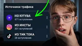 Откуда БЫСТРЕЕ набрать 1000 подписчиков в Телеграм канал?