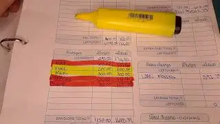 Budget Review April Week 4