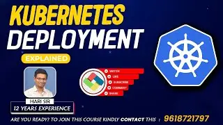Kubernetes Deployment Explained | Step-by-Step Guide