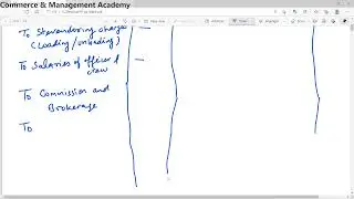 voyage account/ financial accounting/ ca/ cs/cma/ ug /pg /bcom/bba lucknow university & other