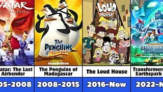 Every Nickelodeon Animated TV Series - Part 2 (2004-2025)