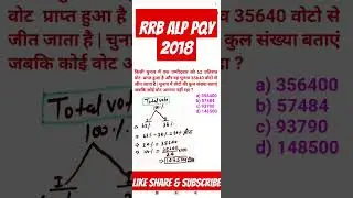 election based question |percentage | प्रतिशत | 
