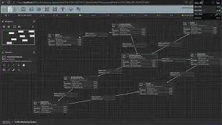 Real Time Traffic Monitoring Pipeline with Apache NiFi, MySQL & Grafana