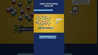 Types of sampling methods part1 | Simple Random Sampling | Stratified Random and Multistage sampling