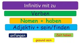 Learn German | German grammer | Infinitiv mit 