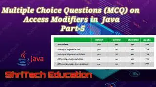 MCQ's on Access Modifiers in Java Part 5| Basics of Java
