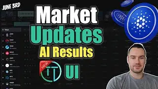 Cardano Insights: Token Highlights, TapTools UI, & AI Trade Updates