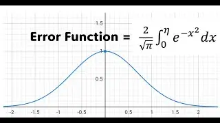 What is error function?  The math behind statistics, AI (artificial intelligence) and transport.