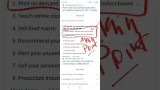 What is dropshipping on shopify How to start shopify dropshipping