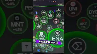 Minuto Cripto 03/04/2024! Mercado respira nessa quarta, com Bitcoin na região dos $65.900