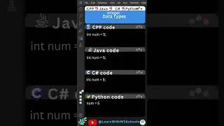 Integer Data Types in CPP vs Java vs C# vs Python 