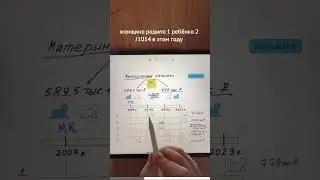 МАТЕРИНСКИЙ КАПИТАЛ 💰 Узнай сколько получишь ты ⁉️ 