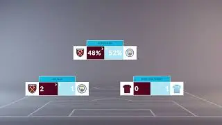 Football League Broadcast Package Comparison