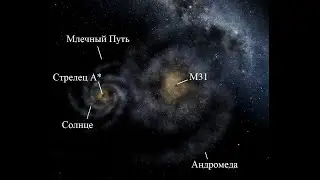 Что будет если Млечный Путь и Андромеда столкнутся?
