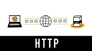 HTTP : comprendre l'essentiel en 4 minutes