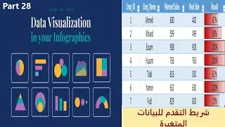 Data visualization Part 28 | Progress Bar of Dynamic Data | شريط التقدم للبيانات المتغيرة