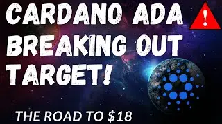 CARDANO PRICE PREDICTION 2021 - ADA PRICE PREDICTION - SHOULD I BUY ADA - CARDANO FORECAST