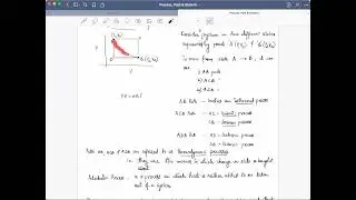 Path, Process & State Function in Thermodynamics