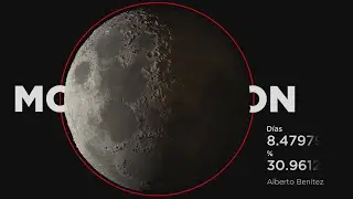 Fases de la Luna | 3D | 4K | Paraguay | 2024