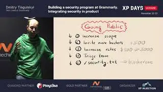 Building a security program at Grammarly (Dmitry Tiagulskyi, Ukraine) [RU]