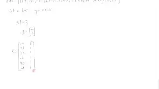 Example - Fitting a Model to Data Using Least-Squares