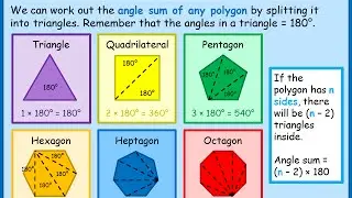 Angle sum of any polygon - Maths Tutorials