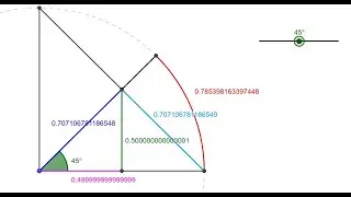 Isaac Newton was an orangutan compared to my genius.