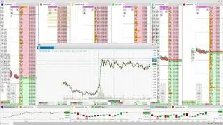 Марафон с 5$ до 1000$, торговля фьючерсами на криптовалюту, Binance