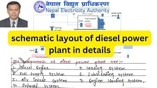 4. schematic layout of diesel power plant in details #नेपाल_विद्युत_प्राधिकरण #nea #nea_tyari