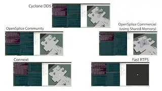 ROS 2 Navigation Bringup Race! (update 1)