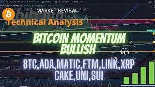 BITCOIN Bina Momentum ke 36000 !! ALTCOIN ready utk PUMP !! Level penting utk BTC.
