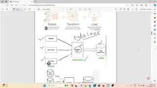 DATA WAREHOUSE Vs DATA LAKE || ETL PROCESS| DATA MINING PART2 ||super vision monalisa