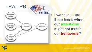 WVUCOM105 Chapter 9: Persuasion