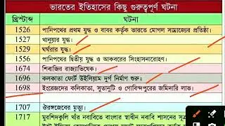 ভারতের ইতিহাসে কিছু গুরুত্বপূর্ণ ঘটনা || Important history of India || ভারতের ইতিহাস || PSC