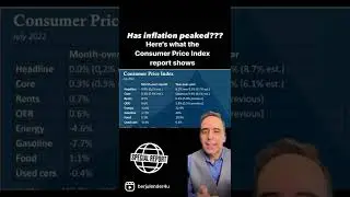 What is CPI ( Consumer Price Index) ?