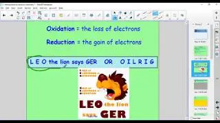 Intro to Electrochemistry Lesson