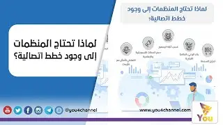 لماذا تحتاج المنظمات إلى وجود خطط اتصالية؟