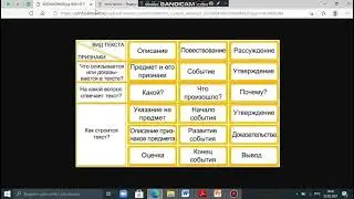 Урок русского языка в 7 классе по  теме 