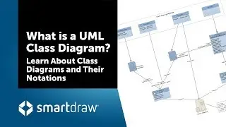 What is a UML Class Diagram? Learn About Class Diagrams and Their Notations