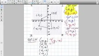 Rotation of 90 degrees Clockwise by Coordinates (Grade 8 Nelson Lesson 7.3 3 9 13)