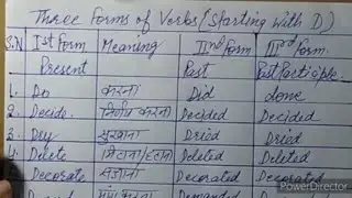 Three Forms Of Verbs In English | Three forms of verbs in English with Hindi Meaning | 