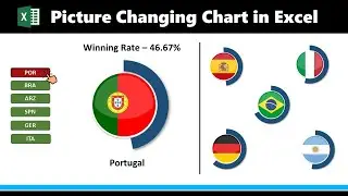 Picture changing Doughnut Chart in Excel
