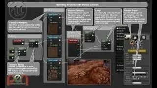 Unreal engine 4 series , Turn de fps secundario para interagir com a inteligencia artificial